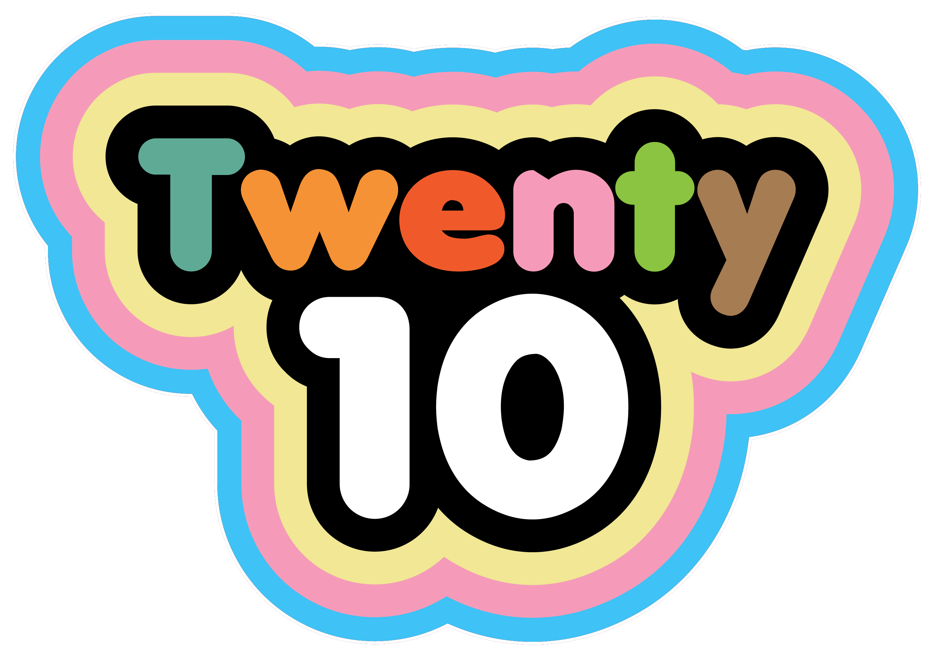 Twenty10